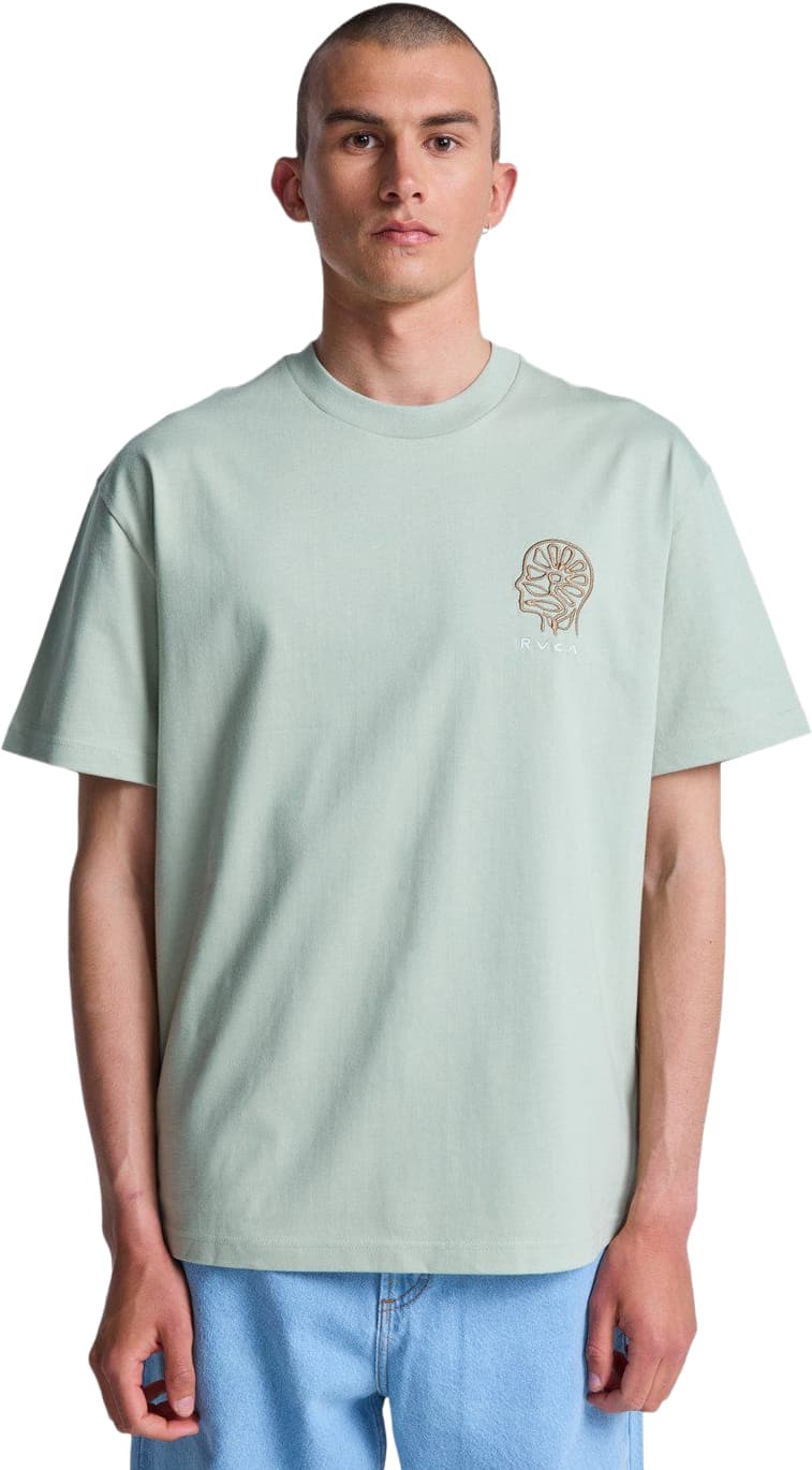 Sudadera RVCA IN NATURE SS